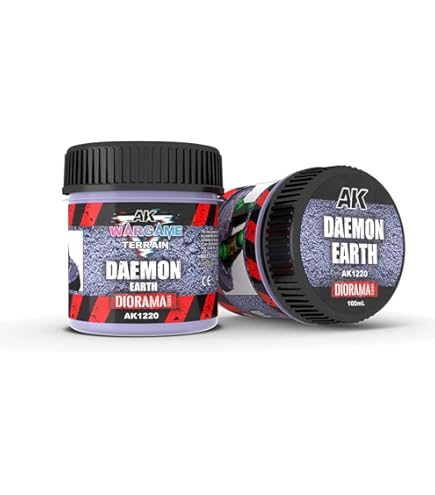 Amazon.com: AK WARGAME TERRAINS AK1222 Turquoise Mine (100ml